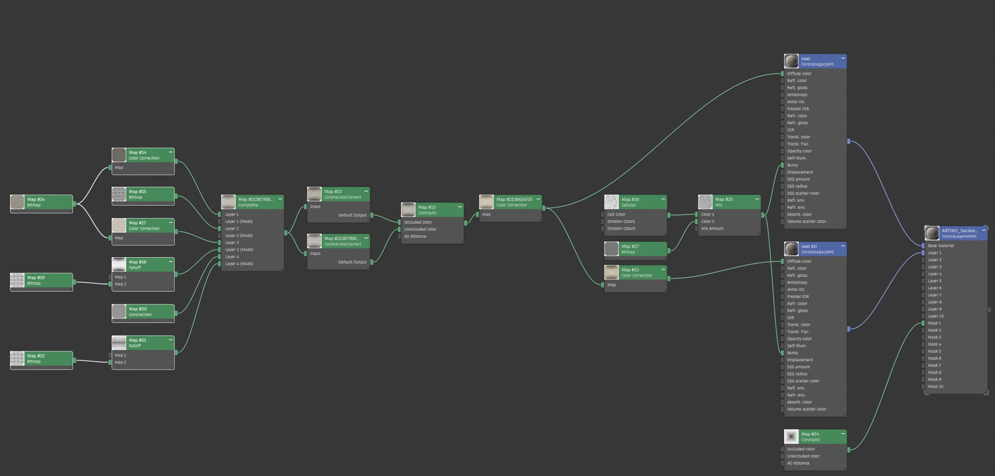 The material node tree in the 3ds Max editor